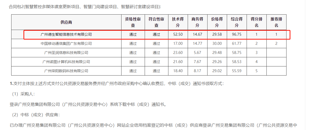 Ebpay喜提大标！ 智慧校园一卡通，助力广州市技师学院校园信息化建设